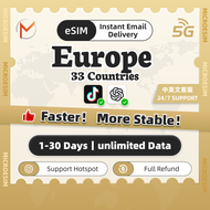 eSIM Europe Ultimate 1-30 Days High Speed Unlimited Data | Instant 24h Delivery | Europe Travel eSIM