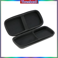 Travel Friendly Storage Solution EVA Case Compact Storage Case fit for 301 302+