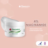 THERASKIN NIACIN CREAM