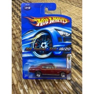 Hot Wheels KMart 69 Pontiac GTO