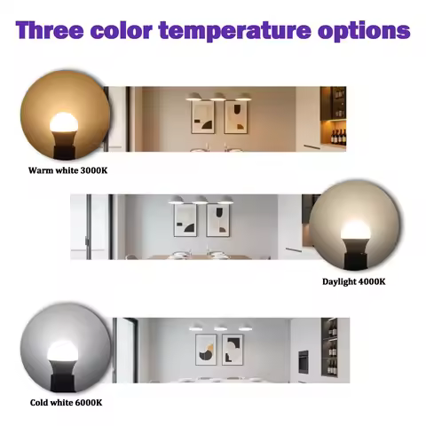 1-10Pcs E14 G45 Bulb Soft Lighting LED Bulb 3W 5W 6W 7W Suitable AC220V-240V for Hall Lamps Bedroom 