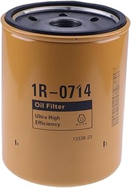 AIVWUMOT Oil Filter 1R-0714 Compatible with Caterpillar CAT 307C 306 308C 308D 305.5 4M40 E200B Back
