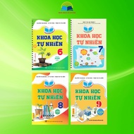 Natural Science Notebook Grades 6 7 8 9 – Mind Maps, Effective Notes