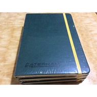 Caerham F1 Team Notebook