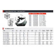 Lathe Clamp | Lathe Claw | Jaw Eisen (K 11 - 80) 3 Jaw/ Catok 3"