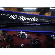 Zagan 80 Agenda shore plugging game.