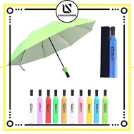 UV BOTTLE UMBRELLA UNIQUE FOLDING UMBRELLA/ WATERPROOF & UV-RESISTANT UMBRELLA/ BOTTLE UMBRELLA
