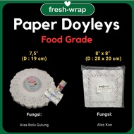 Paper Doyleys 7.5 inches (19 cm) and 8 x 8 inches (20 cm x 20 cm) Sponge and Cake Base