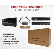 FIBER Media converter 6 OPTICAL 2 ELECTRICAL HTB FO 6FO 2LAN 100MBPS 6port fo switch fiber optic sc 