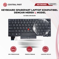 KEYBOARD Lenovo X13 GEN1 X395 BLACK NEW PRODUCT/