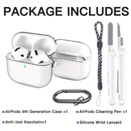 New Clear Case for 2024 AirPods 4 with Active Noise Cancellation Anti Yellowing Transparent Cover wi