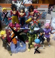 Vegeta Cell Black 斯路 龍珠一番賞 gt 超4 悟空/Vegeta/Baby 超四 野獸悟飯 beast gohan goku 布羅利、悟吉塔 黑悟空 一番賞 龍珠拆擺景品闊盒Fig