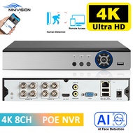 AHD 4K 8CH CCTV DVR Recorder Face Detection Hybrid Security System 8MP XMEYE Analog Surveillance Vid