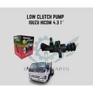 【SANYCO】CLUTCH PUMP LOW ISUZU HICOM 4.3 1``