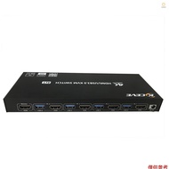 KVM Switch 2 Monitors 2/4 Computers KC-KVM401A USB 3.0HDMI KVM