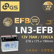 [電池便利店]GS 統力 LN3 EFB 70Ah 啟停系統 / 充電制御 正廠電池 日本技術、台灣製