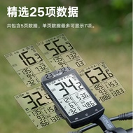 [Customer Service Inquiry]CYCPLUS M1Bicycle GPS Bluetooth Road Bike Computer ANT+Speedometer