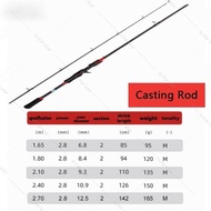 Joran Pancing Teleskopik/Joran Pancing Serat Karbon 2.1M-3.6M/Joran Pancing Ikan Laut Bahan Carbon F