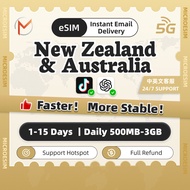 Australia + New Zealand eSIM 1-15Days | Daily 500MB-2GB Unlimited Data (Vodafone) Australia eSIM | N