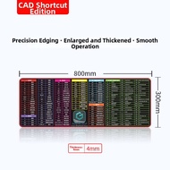 SHIKEXIN | CAD Shortcut Large Gaming Wristrest Mouse Pad