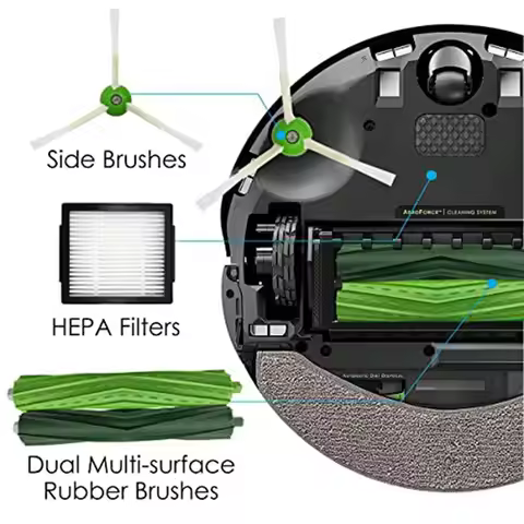 Replacement Parts Accessories for IRobot Roomba I7 I7+ E5 E6 I3 Combo Vacuum Cleaner