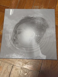 林憶蓮歸零黑膠唱片