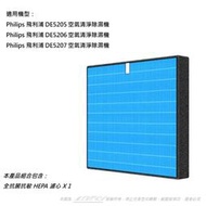 抗菌抗敏 適用 Philips 飛利浦 DE5205 / DE5206 / DE5207 濾網型號 FY1119