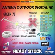 [ ORIGINAL SET ] MYTV ORIGINAL DECODER MYTV + BLUE 7E ANTENA OUTDOOR ARIAL MYTV MYFREEVIEW DIGITAL T