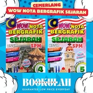 [ FAST ] CEMERLANG : WOW NOTA BERGRAFIK SEJARAH SPM