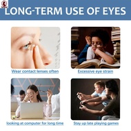 Dry Eye Therapy Eye Drops Anti Dryness Relief Discomfort Fatigue Eye Drops for Women Men Eye Care Dr