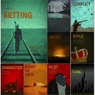 9 Pieces Elements of Novel Posters Literature Art Prints English Language and Literature Posters for