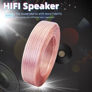 🔊🔊HIFI Speaker Cable Copper Clad Aluminum 200core Speaker Cable for Car Audio Home Theater Speaker Wire 18AWG (1.5m) CUT