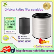 Local Seller Replacement Filter Compatible Philips  FY1700 FY1730 AC1711 AC1715 AC1721