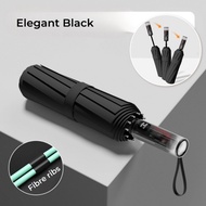 ITRONIC Automatic UV Umbrella Anti Rebound Black GEL Technology Auto Open Close Umbrella Payung besa