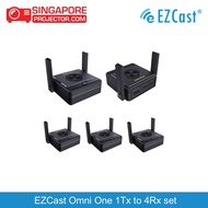 EZCast Omni One 1Tx to 4Rx set