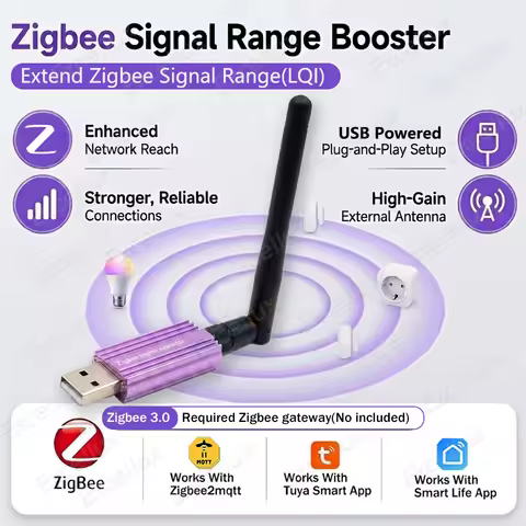 Zigbee Signal Repeater Range Extender High Gain Antenna Zigbee Mesh Booster Work With Smart Life Tuy