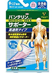 Vantelin Kowa 護腕，高透氣，腕部，大號，淺粉色，1 件