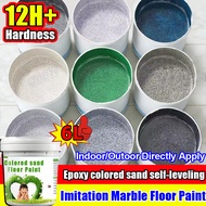 🌟Never Peeling Paint🌟 epoxy sand floor paint epoxy coloured sand floor paint cat lantai simen epoxy 