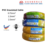 Fajar 0.75mm 1.5mm 2.5mm 24/0.20 30/0.25 50/0.25 x 1C PVC Insulated Cable ROHS
