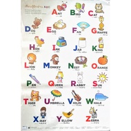 Poster For Learning To Practice Reading ABC