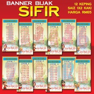 SET BANNER BIJAK SIFIR | HIASI DINDING SEKOLAH ILMU SIFIR