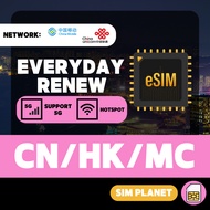 eSIM Planet 【 China HK Macau 】China eSIM Hong Kong eSIM Macau eSIM Daily 1GB 2GB 3GB Travel eSIM