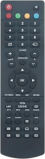ALLIMITY GA472WJSA Replacement Remote Control for Sharp TV LC-19D1E LC26D44E LC26P70E LC-32DH57E LC3