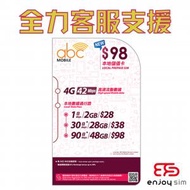 abc Mobile【$98面值】【香港】4G 數據卡上網卡SIM卡電話卡本地儲值咭 (新舊包裝隨機發貨)