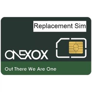 Onexox SIM CARD RREPAID 28 MONTHS VALIDITY 飞机卡 Plug. and play