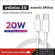 สายชาร์จสำหรับไอโฟน 1เมตร iPhone 5-6-7-8-9-10-11-12-13-14 สายชาร์จโทรศัพท์ สายชาร์จมือถือ