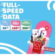 Malaysia Traveller eSIM