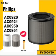FY0910/30 FY0910 Replacement H13 Hepa Activated Carbon Filter for Philips Air Purifier 900 Series AC