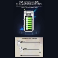 [LIS1] WS-1 2.4GHz Wireless Guitar System Rechargeable Audio Transmitter and Receiver 4 Channels 30m