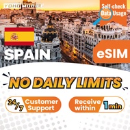 [Yoho] Spain eSIM No Daily Limit 3GB 5GB 10GB 10-30 Days Yoho Mobile Official Store